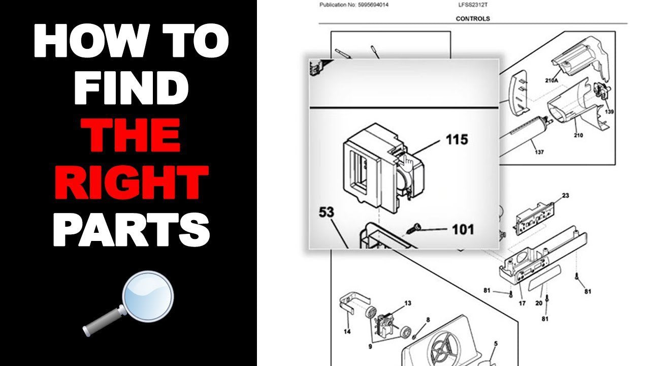 The Ultimate Guide to Ordering the Correct Appliance Parts