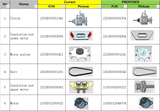 11002012000022 Single Phase Asynchronous Motor - XPart Supply