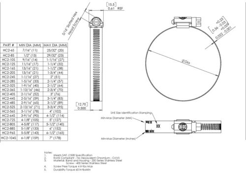 XP12 Gear Clamp, 9/16" to 1-1/4" - XPart Supply